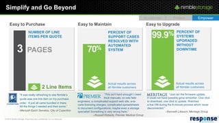 Simplify and Go Beyond
                                                                                                                                  Accelerate             Protect             Empower
     Easy to Purchase                                                     Easy to Maintain                                         Easy to Upgrade
                            NUMBER OF LINE                                                        PERCENT OF                                               PERCENT OF
                            ITEMS PER QUOTE                                                       SUPPORT CASES
                                                                                                  RESOLVED WITH
                                                                                                                                       99.9%               SYSTEMS
                                                                                                                                                           UPGRADED
                                                                                                  AUTOMATED                                                WITHOUT
              3            PAGES                                                 70%              SYSTEM                                                   DOWNTIME




                                                                                                  Actual results across                                    Actual results across
                                             2 Line Items                                         all Nimble customers                                     all Nimble customers

                  “It was really refreshing to see Nimble’s                                     “This isn't hard enough! I need                        “Just ran the firmware update.
                  quote was one line item on my purchase                                        thick manuals, on-site field        It could not have possibly gone smoother. One click
                                                                          engineers, a complicated support web site, a-la-          to download, one click to update. Watched
                  order. It just all came bundled in there.
                                                                          carte licensing charges, complicated spreadsheets         a live VM during the 8-minute process which never
                  All the things I needed and then some.”
                                                                          to document configurations, maybe even a storage          disconnected.”
                 –Mariyah Epich Serratos, City of Cupertino               specialist! Something is very wrong here."                                –Kenneth Libeson, Meritage Group
                                                                                       –Russell Roberts, Premier Medical Group
© 2012 Nimble Storage. Proprietary and confidential. Do not distribute.
 