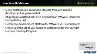 Nimble with VMware

  Deep collaboration across the lifecycle from pre-release
   development to go-to-market
  All products certified with ESX and listed on VMware Hardware
   Compatibility List
  Reference development platform for VMware VDI architectures
  One of a small list of VDI solutions certified under the VMware
   Remote Desktop Program




                                                                          READY


© 2012 Nimble Storage. Proprietary and confidential. Do not distribute.
 