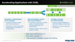 Accelerating Applications with CASL
                                                                                                                         Accelerate         Protect          Empower




                                                                                                                 Cache
                                                                                                                  SSD
                                                                                                                 DISK
         UNIVERSAL COMPRESSION:                                                WRITE-OPTIMIZED LAYOUT:                      DYNAMIC CACHING:
         30-75% SAVINGS                                                        100x FASTER WRITES                           50x FASTER READS
          Variable-size blocks enable                                          Guaranteed coalescing of random             Cache populated intelligently on
           fast inline compression                                               writes to sequential stripes;                first write, instantly on cache miss
                                                                                 eliminates dependency on
          Elimination of read-modify-write                                      spindle speed                               Metadata in cache accelerates
           penalty allows compression of                                                                                      all accesses
           all applications                                                     Coalesced writes to flash increase
                                                                                 lifespan by 500%


                                                                           2-5x better performance / £
                                                                           2-5x better capacity / £
                                                                           ~ 4x reduction in footprint, power and cooling
© 2012 Nimble Storage. Proprietary and confidential. Do not distribute.
 