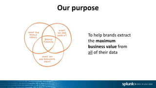 Unlocking Business Value Using Data | PPTX