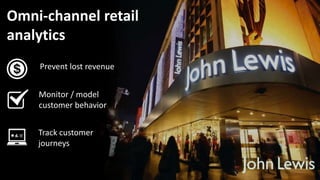 Track customer
journeys
Monitor / model
customer behavior
Prevent lost revenue
Omni-channel retail
analytics
 