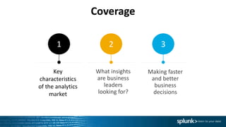Coverage
1 2 3
Key
characteristics
of the analytics
market
Making faster
and better
business
decisions
What insights
are b...