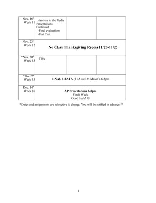 Nov. 16th -Autism in the Media
   Week 11 Presentations
             Continued
              -Final evaluations
              -Post Test

   Nov. 23rd
    Week 12
                        No Class Thanksgiving Recess 11/23-11/25

  *Nov. 30th   -TBA
   Week 13




   *Dec. 7th
   Week 15                FINAL FIESTA (TBA) at Dr. Malott’s 6-8pm

   Dec. 14th
   Week 16                          AP Presentations 6-8pm
                                         Finals Week
                                        Good Luck! 

**Dates and assignments are subjective to change. You will be notified in advance.**




                                               1
                                               2
 