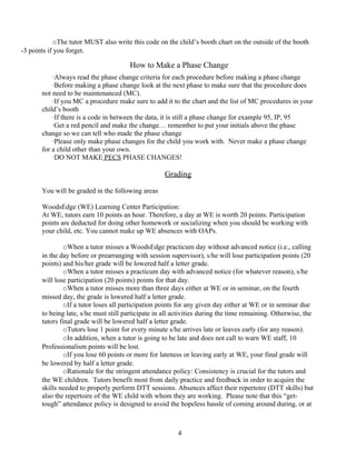 oThe tutor MUST also write this code on the child’s booth chart on the outside of the booth
-3 points if you forget.

                                        How to Make a Phase Change
           ·Always read the phase change criteria for each procedure before making a phase change
           ·Before making a phase change look at the next phase to make sure that the procedure does
       not need to be maintenanced (MC).
           ·If you MC a procedure make sure to add it to the chart and the list of MC procedures in your
       child’s booth
           ·If there is a code in between the data, it is still a phase change for example 95, IP, 95
           ·Get a red pencil and make the change… remember to put your initials above the phase
       change so we can tell who made the phase change
           ·Please only make phase changes for the child you work with. Never make a phase change
       for a child other than your own.
           ·DO NOT MAKE PECS PHASE CHANGES!

                                                     Grading

       You will be graded in the following areas

       WoodsEdge (WE) Learning Center Participation:
       At WE, tutors earn 10 points an hour. Therefore, a day at WE is worth 20 points. Participation
       points are deducted for doing other homework or socializing when you should be working with
       your child, etc. You cannot make up WE absences with OAPs.

               oWhen a tutor misses a WoodsEdge practicum day without advanced notice (i.e., calling
       in the day before or prearranging with session supervisor), s/he will lose participation points (20
       points) and his/her grade will be lowered half a letter grade.
               oWhen a tutor misses a practicum day with advanced notice (for whatever reason), s/he
       will lose participation (20 points) points for that day.
               oWhen a tutor misses more than three days either at WE or in seminar, on the fourth
       missed day, the grade is lowered half a letter grade.
               oIf a tutor loses all participation points for any given day either at WE or in seminar due
       to being late, s/he must still participate in all activities during the time remaining. Otherwise, the
       tutors final grade will be lowered half a letter grade.
               oTutors lose 1 point for every minute s/he arrives late or leaves early (for any reason).
               oIn addition, when a tutor is going to be late and does not call to warn WE staff, 10
       Professionalism points will be lost.
               oIf you lose 60 points or more for lateness or leaving early at WE, your final grade will
       be lowered by half a letter grade.
               oRationale for the stringent attendance policy: Consistency is crucial for the tutors and
       the WE children. Tutors benefit most from daily practice and feedback in order to acquire the
       skills needed to properly perform DTT sessions. Absences affect their repertoire (DTT skills) but
       also the repertoire of the WE child with whom they are working. Please note that this “get-
       tough” attendance policy is designed to avoid the hopeless hassle of coming around during, or at



                                                          4
 