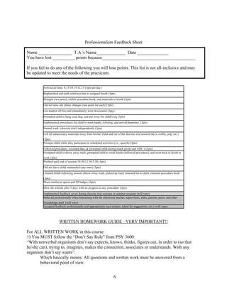 Professionalism Feedback Sheet

Name _______________ T.A.'s Name_____________ Date ______________
You have lost __________ points because__________________________________________

If you fail to do any of the following you will lose points. This list is not all-inclusive and may
be updated to meet the needs of the practicum.


         Arrived on time: 8:15/10:15/12:15 (3pts per day)
         Replenished and took reinforcer bin to assigned booth (3pts)
         Brought own pencil, child's procedure book, and materials to booth (3pts)
         Did not miss any phase changes (one point for each) (3pts)
         Got student off bus and immediately went downstairs (3pts)
         Prompted child to hang coat, bag, and put away the child's log (3pts)
         Implemented procedures for child to wash hands, toileting, and arrival/departure. (3pts)
         Started work (discrete trial) independently (3pts)
         Left all unnecessary materials away from his/her child and out of the discrete trial session (keys, coffee, pop, etc.)
         (3pts)
         Prompts child while they participate in scheduled activities (i.e., speech) (3pts)
         Followed procedure, recorded data, & prompted child during snack group and ADL’s (3pts)
         Prompted child to throw away trash, prompted child to wash hands (followed procedure), and went back to booth to
         work (3pts)
         Worked until end of session 10:30/12:30/2:30 (3pts)
         Did not leave child unattended (any time) (3pts)
         Cleaned booth following session (threw away trash, picked up food, returned bin to shelf, returned procedure book
         (3pts)
         Wore reinforcer apron and ID badges (3pts)
         Blew the whistle after 5 days with no progress in any procedure (3pts)
         Implemented feedback given during discrete trial sessions or seminar sessions (will vary)
         Behaved professionally when interacting with the classroom teacher, supervisors, aides, parents, peers, and other
         WoodsEdge staff (will vary)
         Accepted feedback professionally and appropriately (eye contact, asked for suggestions, etc.) (will vary)




                      WRITTEN HOMEWORK GUIDE - VERY IMPORTANT!!

For ALL WRITTEN WORK in this course:
1) You MUST follow the “Don’t Say Rule” from PSY 3600:
“With nonverbal organisms don’t say expects, knows, thinks, figures out, in order to (so that
he/she can), trying to, imagines, makes the connection, associates or understands. With any
organism don’t say wants”.
       Which basically means: All questions and written work must be answered from a
       behavioral point of view.


                                                                      6
 