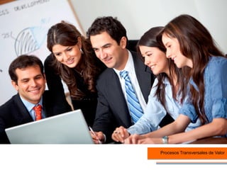 Procesos Transversales de Valor
 