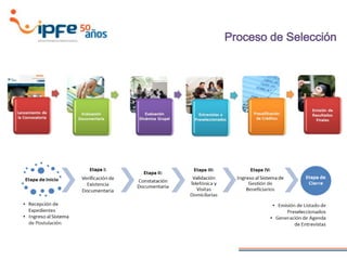Proceso de Selección
 