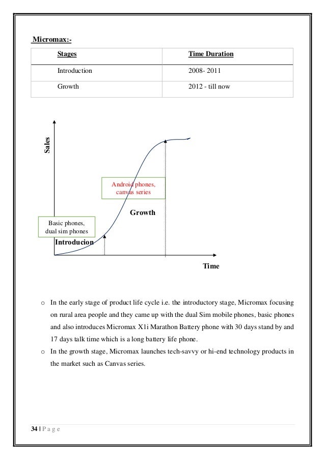 industry life cycle with the smartphone and tablet industry Cea’s recent ce product life cycle the life expectancy of electronics replace a smartphone with another smartphone) furthermore, the industry. industry life cycle with the smartphone and tablet industry Cea’s recent ce product life cycle the life expectancy of electronics replace a smartphone with another smartphone) furthermore, the industry.