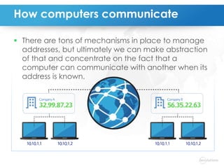 How Computers Communicate, Internet Protocols (IP) and Firewalls | PPTX