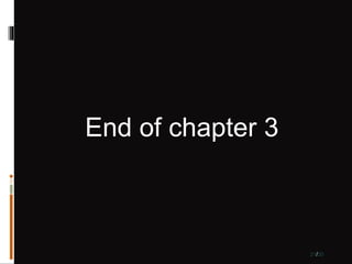 21/20
End of chapter 3
 