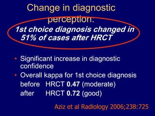 Change in diagnostic
perception:
1st choice diagnosis changed in
51% of cases after HRCT
• Significant increase in diagnostic
confidence
• Overall kappa for 1st choice diagnosis
before HRCT 0.47 (moderate)
after
HRCT 0.72 (good)
Aziz et al Radiology 2006;238:725

 