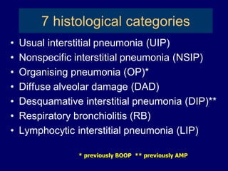 7 histological categories
•
•
•
•
•
•
•

Usual interstitial pneumonia (UIP)
Nonspecific interstitial pneumonia (NSIP)
Organising pneumonia (OP)*
Diffuse alveolar damage (DAD)
Desquamative interstitial pneumonia (DIP)**
Respiratory bronchiolitis (RB)
Lymphocytic interstitial pneumonia (LIP)
* previously BOOP ** previously AMP

 