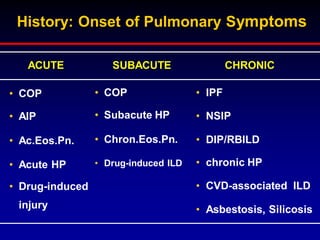 History: Onset of Pulmonary Symptoms
ACUTE

SUBACUTE

CHRONIC

• COP

• COP

• IPF

• AIP

• Subacute HP

• NSIP

• Ac.Eos.Pn.

• Chron.Eos.Pn.

• DIP/RBILD

• Acute HP

• Drug-induced ILD

• chronic HP

• Drug-induced
injury

• CVD-associated ILD
• Asbestosis, Silicosis

 