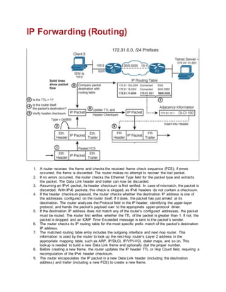 IP Forwarding (Routing)
1. A router receives the frame and checks the received frame check sequence (FCS); if errors
occurred, the frame is discarded. The router makes no attempt to recover the lost packet.
2. If no errors occurred, the router checks the Ethernet Type field for the packet type and extracts
the packet. The Data Link header and trailer can now be discarded.
3. Assuming an IPv4 packet, its header checksum is first verified. In case of mismatch, the packet is
discarded. With IPv6 packets, this check is skipped, as IPv6 headers do not contain a checksum.
4. If the header checksum passed, the router checks whether the destination IP address is one of
the addresses configured on the router itself. If it does, the packet has just arrived at its
destination. The router analyzes the Protocol field in the IP header, identifying the upper-layer
protocol, and hands the packet’s payload over to the appropriate upper-protocol driver.
5. If the destination IP address does not match any of the router’s configured addresses, the packet
must be routed. The router first verifies whether the TTL of the packet is greater than 1. If not, the
packet is dropped and an ICMP Time Exceeded message is sent to the packet’s sender.
6. The router checks its IP routing table for the most specific prefix match of the packet’s destination
IP address.
7. The matched routing table entry includes the outgoing interface and next-hop router. This
information is used by the router to look up the next-hop router’s Layer 2 address in the
appropriate mapping table, such as ARP, IP/DLCI, IP/VPI-VCI, dialer maps, and so on. This
lookup is needed to build a new Data Link frame and optionally dial the proper number.
8. Before creating a new frame, the router updates the IP header TTL or Hop Count field, requiring a
recomputation of the IPv4 header checksum.
9. The router encapsulates the IP packet in a new Data Link header (including the destination
address) and trailer (including a new FCS) to create a new frame.
 