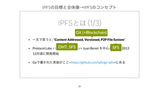 29
IPFS IPFS
• : "Content Addressed, Versioned, P2P File System"
• Protocol Labs < https://protocol.ai> Juan Benet 2013
12
• Go <https://github.com/ipfs/go-ipfs>
DHT, SFS
Git (+Blockchain)
SFS
 