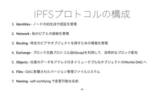 1. Iden99es - ID
2. Network -
3. Rou9ng -
4. Exchange - (BitSwap)
5. Objects - Merkle DAG
6. Files - Git
7. Naming - self-certifying
48
 