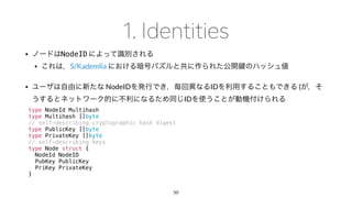 • NodeID
• S/Kademlia
• NodeID ID (
ID
type NodeId Multihash
type Multihash []byte
// self-describing cryptographic hash digest
type PublicKey []byte
type PrivateKey []byte
// self-describing keys
type Node struct {
NodeId NodeID
PubKey PublicKey
PriKey PrivateKey
}
50
 