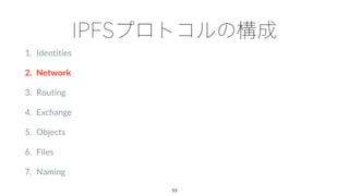 1. Identities
2. Network
3. Routing
4. Exchange
5. Objects
6. Files
7. Naming
53
 