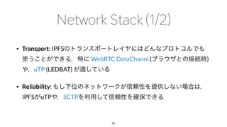 • Transport: IPFS
WebRTC DataChannl ( )
uTP (LEDBAT)
• Reliability:
IPFS uTP SCTP
55
 