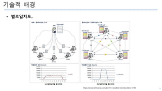 Interplanet File System Ipfs : InterPlanetary File System | PPTX