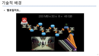 Interplanet File System Ipfs : InterPlanetary File System | PPTX