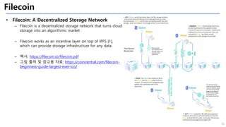 Ipfs : InterPlanetary File System | PPTX
