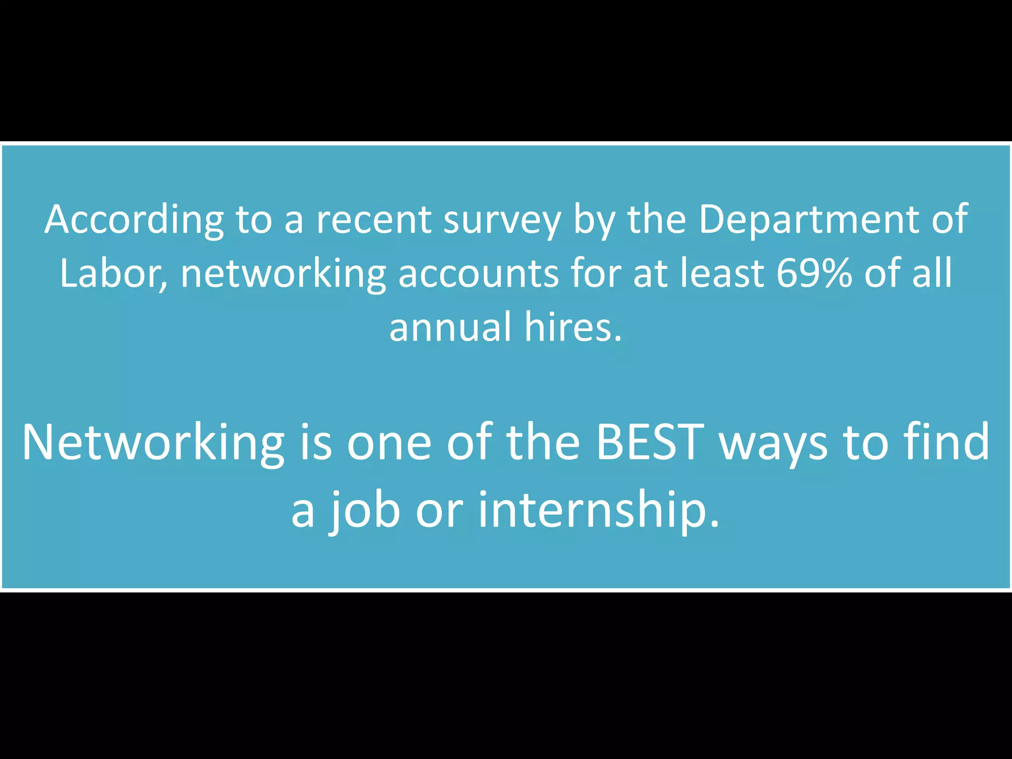 According to a recent survey by the Department of
  Labor, networking accounts for at least 69% of all
                    annual hires.

Networking is one of the BEST ways to find
          a job or internship.
 