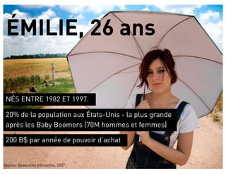 ÉMILIE, 26 ans

NÉS ENTRE 1982 ET 1997.

20% de la population aux États-Unis - la plus grande
après les Baby Boomers (70M hommes et femmes)

200 B$ par année de pouvoir d’achat


Source: Resources Interactive, 2007
 