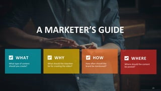 29
© 2015 IPG Media Lab. Proprietary & Confidential
A MARKETER’S GUIDE
WHAT
What type of content
should you create?
WHY
What should the intention
be for creating the video?
WHERE
Where should the content
be posted?
HOW
How often should the
brand be mentioned?
29
© 2015 IPG Media Lab. Proprietary & Confidential
 
