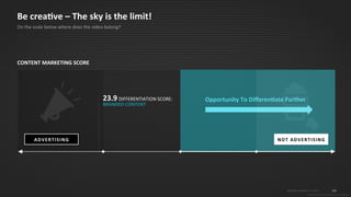 44
© 2015 IPG Media Lab. Proprietary & Confidential
Opportunity To Differentiate Further
Be creative – The sky is the limit!
On the scale below where does the video belong?
Branded Content n = 4,619
ADVERTISING NOT ADVERTISING
CONTENT MARKETING SCORE
23.9 DIFFERENTIATION SCORE:
BRANDED CONTENT
 