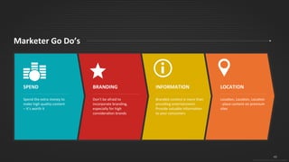 46
© 2015 IPG Media Lab. Proprietary & Confidential
Answers lead to more questions…
46
© 2015 IPG Media Lab. Proprietary & Confidential
 