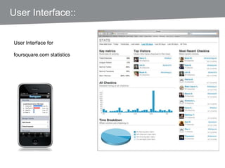 User Interface for foursquare.com statistics User Interface::