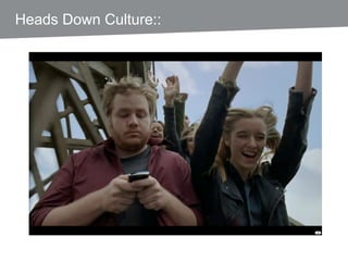 Heads Down Culture::