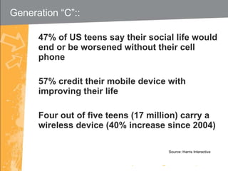 <ul><li>47% of US teens say their social life would end or be worsened without their cell phone </li></ul><ul><li>57% cred...