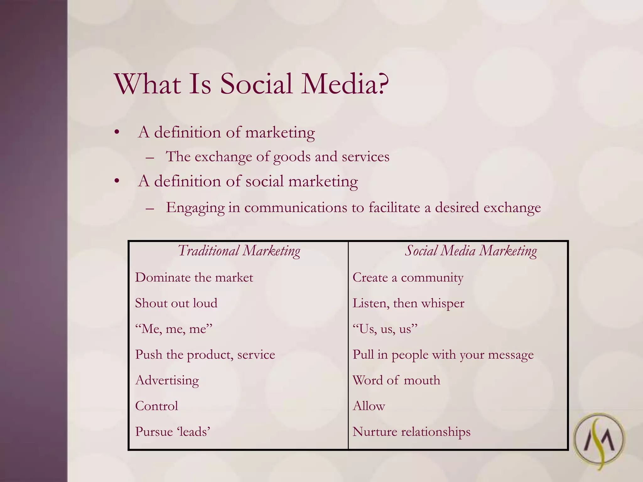 What Is Social Media?
• A definition of marketing
    – The exchange of goods and services
• A definition of social marketing
    – Engaging in communications to facilitate a desired exchange

         Traditional Marketing              Social Media Marketing
  Dominate the market              Create a community
  Shout out loud                   Listen, then whisper
  ―Me, me, me‖                     ―Us, us, us‖
  Push the product, service        Pull in people with your message
  Advertising                      Word of mouth
  Control                          Allow
  Pursue ‗leads‘                   Nurture relationships
 