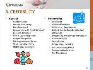 12
6. CREDIBILITY
• Control
• Randomization
• Double-blind design
• Placebo control
• Comparison with “gold standard”
• Baseline definition
• Run-in (placebo) period
• Comparable groups
• Homogenous population
• Strict eligibility criteria
• Stable basic treatment
• Instruments
• Central lab
• Validated methods
• Calibration of equipment
• Unified standards and methods of
calculation
• Drug dosing and storage instructions
• Validated scales
• Central rater
• Independent expertise
• Data Monitoring Board
• Training and education
• Site Monitoring
 