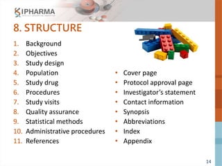 14
8. STRUCTURE
1. Background
2. Objectives
3. Study design
4. Population
5. Study drug
6. Procedures
7. Study visits
8. Quality assurance
9. Statistical methods
10. Administrative procedures
11. References
• Cover page
• Protocol approval page
• Investigator’s statement
• Contact information
• Synopsis
• Abbreviations
• Index
• Appendix
 