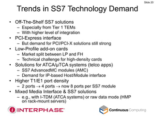 Slide 20


   Trends in SS7 Technology Demand
• Off-The-Shelf SS7 solutions
   – Especially from Tier 1 TEMs
   – With higher level of integration
• PCI-Express interface
   – But demand for PCI/PCI-X solutions still strong
• Low-Profile add-on cards
   – Market split between LP and FH
   – Technical challenge for high-density cards
• Solutions for ATCA/µTCA systems (telco apps)
   – SS7 AdvancedMC modules (AMC)
   – Demand for IP-based Host/Module interface
• Higher T1/E1 port density
   – 2 ports  4 ports  now 8 ports per SS7 module
• Mixed Media Interface & SS7 solutions
   – e.g., with I-TDM (ATCA systems) or raw data mode (HMP
     on rack-mount servers)
 