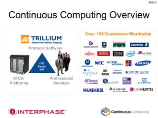 Slide 3




Continuous Computing Overview
                                       Over 150 Customers Worldwide


            Protocol Software


                 LTE
                Femto
                 DPI


  ATCA                  Professional
Platforms                 Services
 