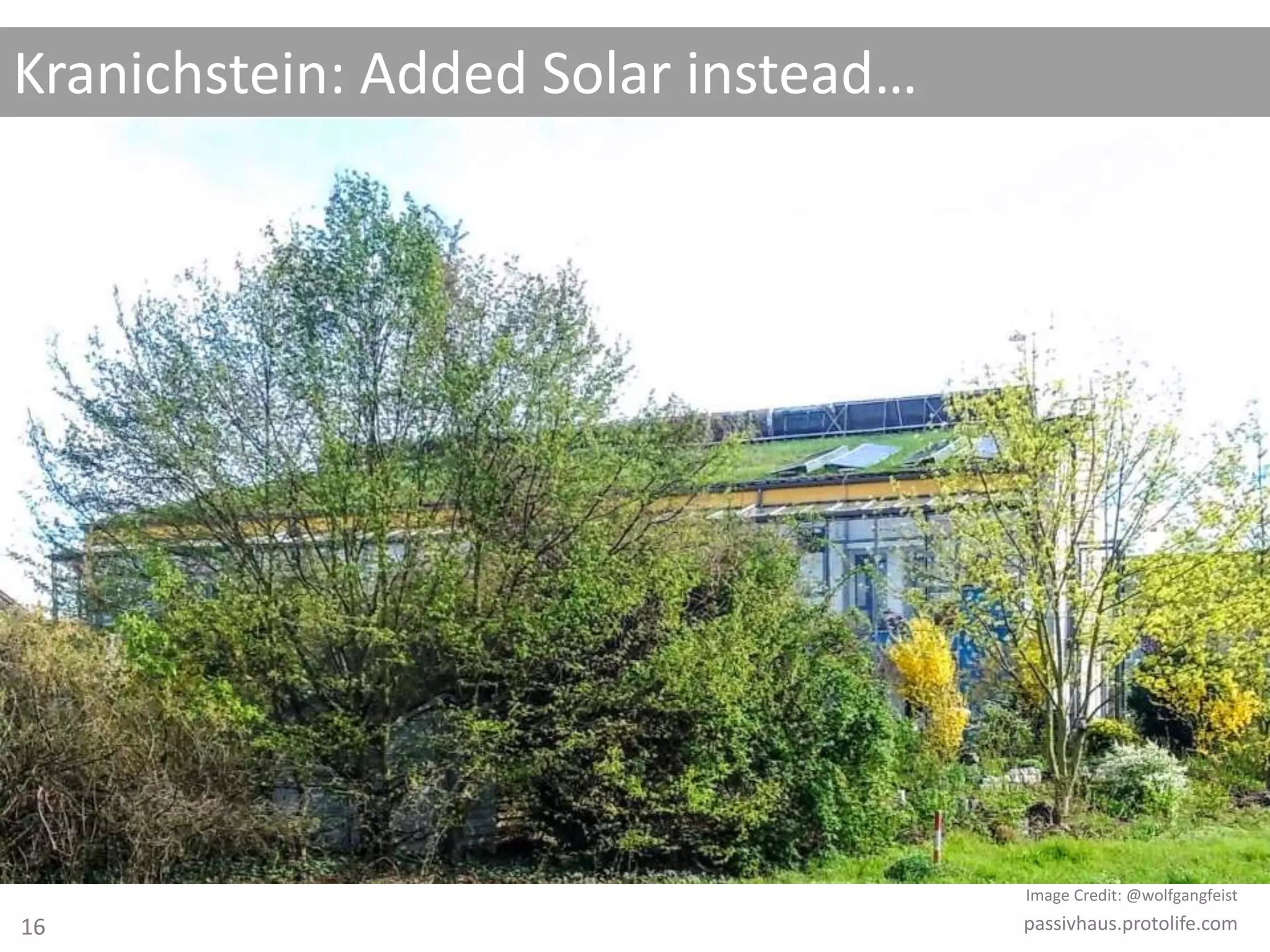 Kranichstein: Added Solar instead…
passivhaus.protolife.com
Image Credit: @wolfgangfeist
16
 