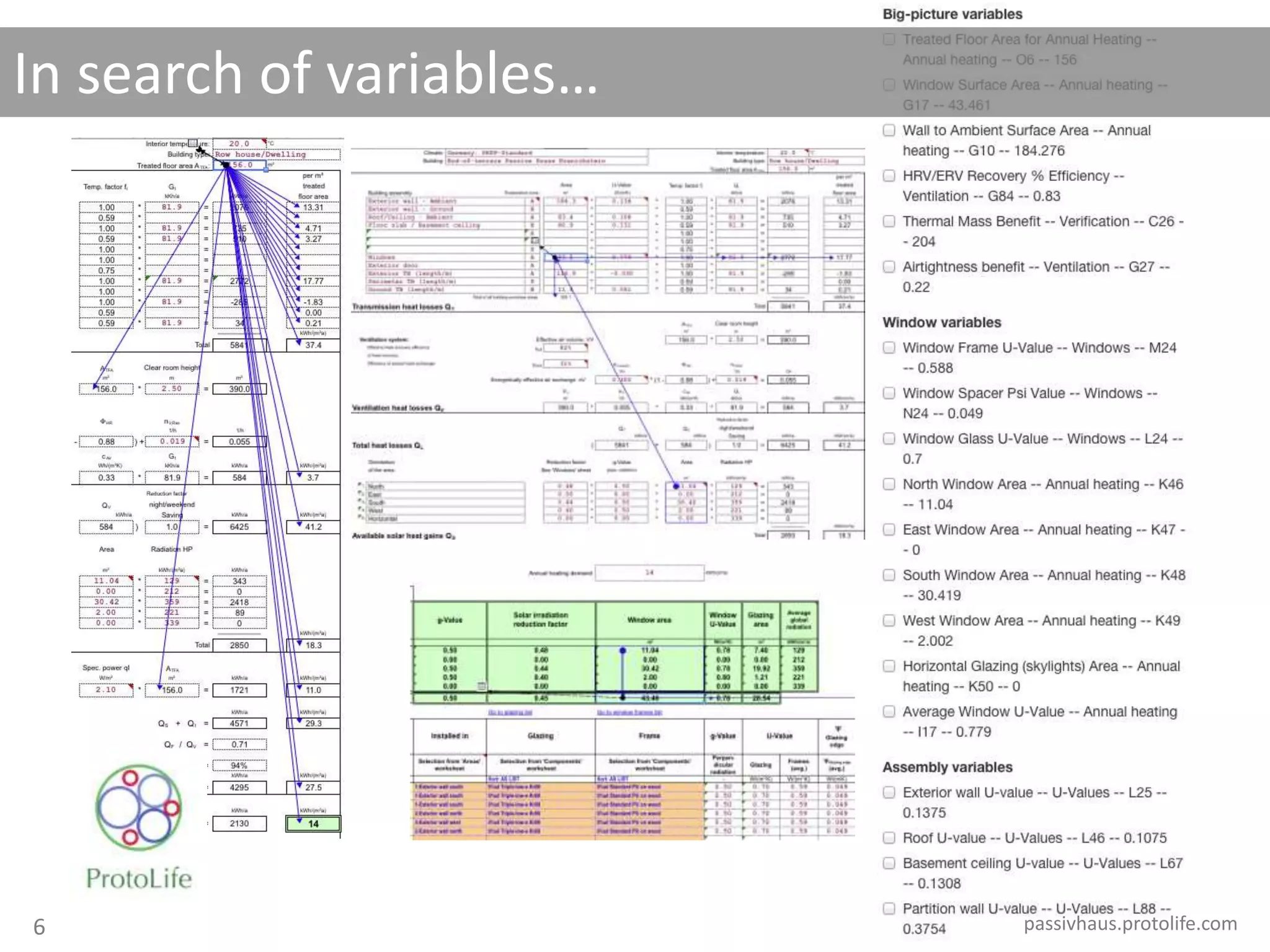 In search of variables…
passivhaus.protolife.com6
 