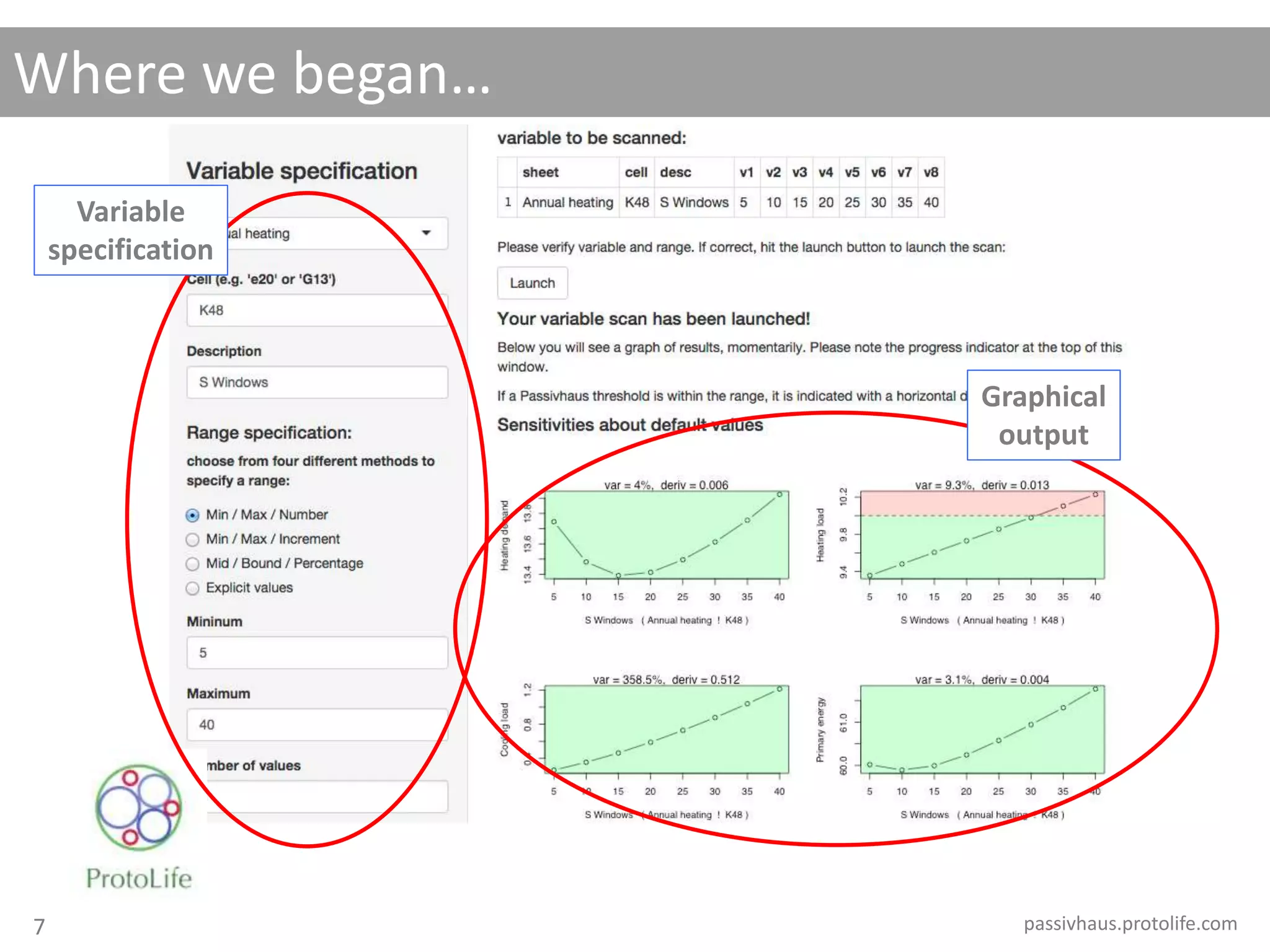 Where we began…
passivhaus.protolife.com
Variable
specification
Graphical
output
7
 