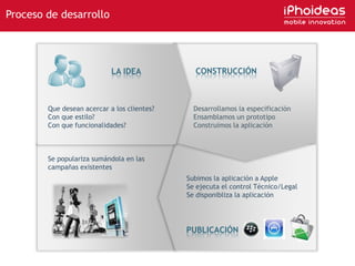 Proceso de desarrolloCONSTRUCCIÓNLA IDEAQue desean acercar a los clientes?Con que estilo?Con que funcionalidades?Desarrollamos la especificaciónEnsamblamos un prototipoConstruimos la aplicaciónSe populariza sumándola en las campañas existentesSubimos la aplicación a AppleSe ejecuta el control Técnico/LegalSe disponibliza la aplicaciónPUBLICACIÓN