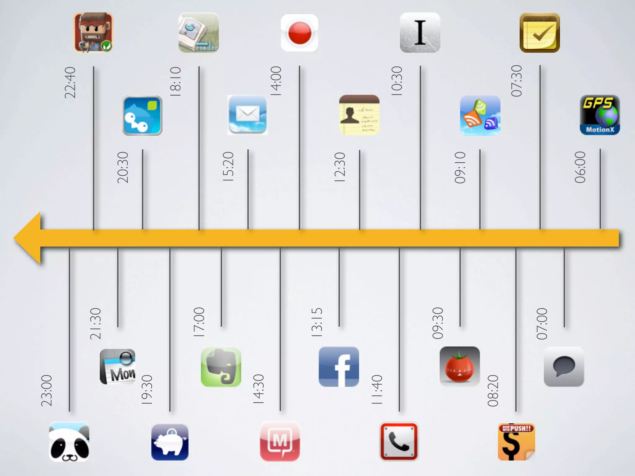 23:00
                        22:40
        21:30
                20:30
19:30
                        18:10
        17:00
                15:20

14:30
                        14:00

        13:15
                12:30

11:40
                        10:30

        09:30
                09:10

08:20
                        07:30
        07:00

                06:00
 