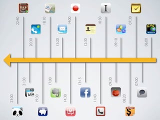 23:00
                        22:40
        21:30
                20:30
19:30
                        18:10
        17:00
                15:20

14:30
                        14:00

        13:15
                12:30

11:40
                        10:30

        09:30
                09:10

08:20
                        07:30
        07:00

                06:00
 