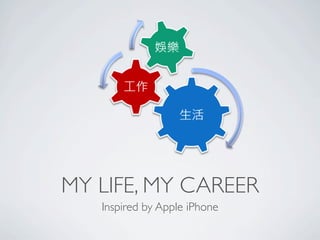 MY LIFE, MY CAREER
   Inspired by Apple iPhone
 