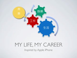 MY LIFE, MY CAREER
   Inspired by Apple iPhone
 