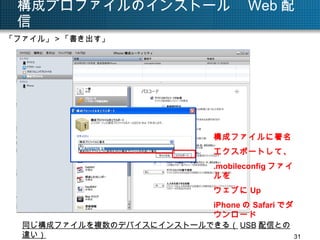 Iphone企業導入時に必要な対策