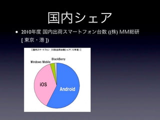 •   2010        ((   )
    [      ])
 