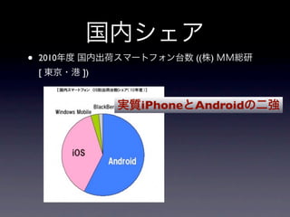 •   2010                 ((   )
    [      ])


                iPhone   Android
 